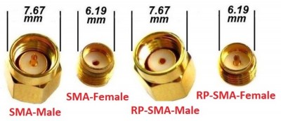 sma-konektory.jpg