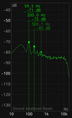 SoundAnalyzer_2022-05-25_13-32-26.png