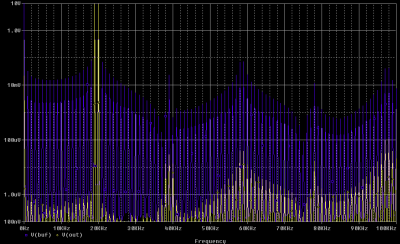 bezdomovec 3PC,TPC+TMC out buf.png