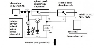 blokovka.jpg