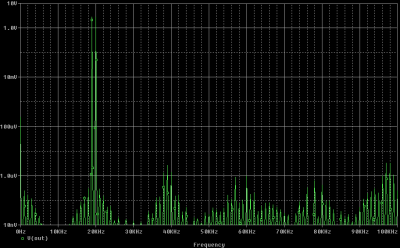 bezdomovec headamp 500mW 32R.png