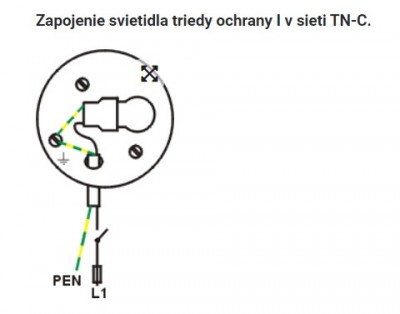 TNC Svetlo.jpg