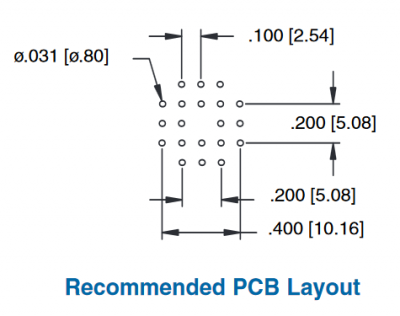 PLCC20S.png