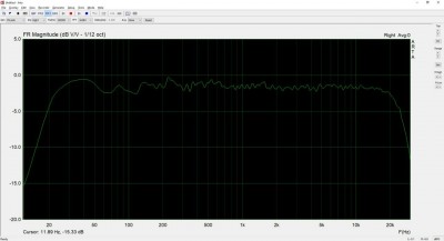 TESLA B115 0dB Emgeton DP25LN 19cm/s 370nWb/m