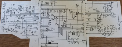 Schema