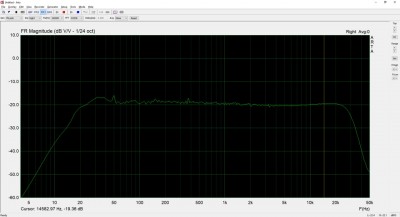 B115
<br />370nWb/m
<br />19,05cm/s
<br />SM911