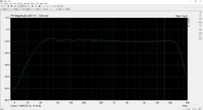 B115
<br />370nWb/m
<br />19,05cm/s
<br />SM911