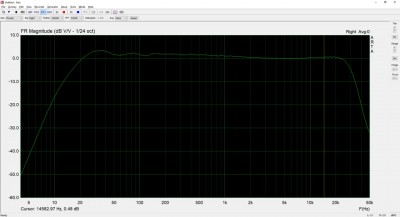 B115
<br />370nWb/m
<br />19,05cm/s
<br />SM911