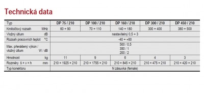 parametry DP xxx.jpg