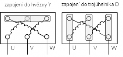 svorkovnice.png