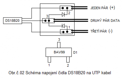 možnost jak to odrušit. Jen nevim kde to zapojit ? 10cm za čidlem to napojit ? dát ke každému čidlu? či to dát k arduinu na začátek ?
