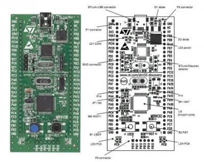 STM32Fvl discovery.jpg