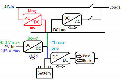 axpert king diagram.jpg