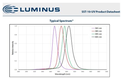 UV_LED.jpg