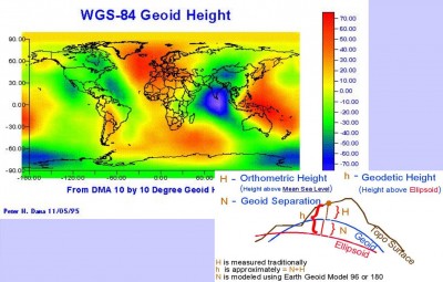 WGS-84 Geoid.jpg