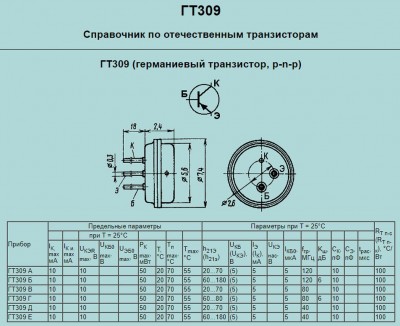 GT309.jpg