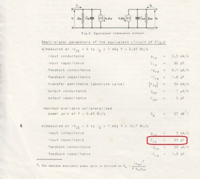 OC170_Philips_data.jpg