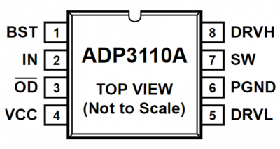 IO ADP3110A