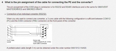 Simovert_DM_Cable.jpg