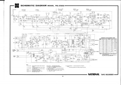 RQ232S_SM_PANASONIC_EN3 1.jpg