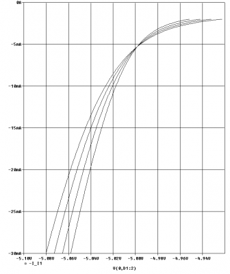 VACH_1N4733_Tbv_70u_CB.png