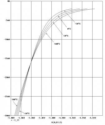 VACH_1N4733_Tbv_50u_CB.png