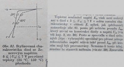 Fibich__Zenerovy_diody.jpg