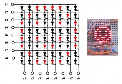 Matice 8x8 LED