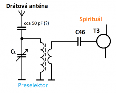 preselektor_Spiritual.png
