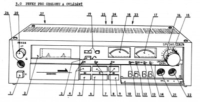 SM260 ovladani.jpg