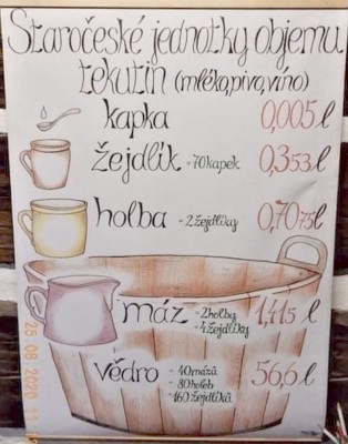 jednotky objemu.jpg