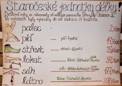 jednotky delky.jpg