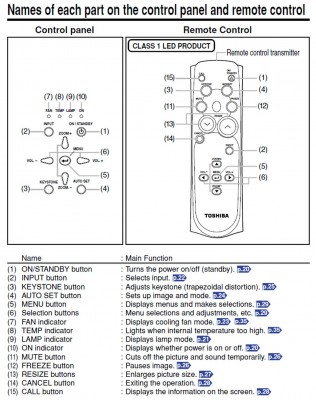 TOSHIBA_TLP-LV3_manual.jpg