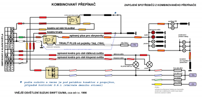 Lucas_a_schema_s_rele.png