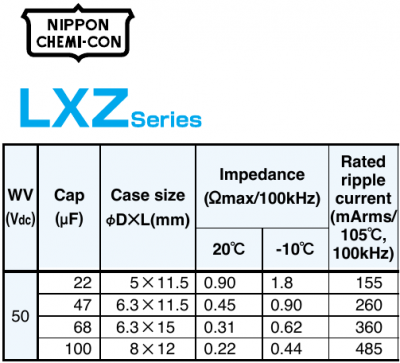 Nippon_ChemiCon_LXZ.png