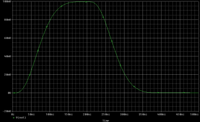 PINamp1uA200ns.png
