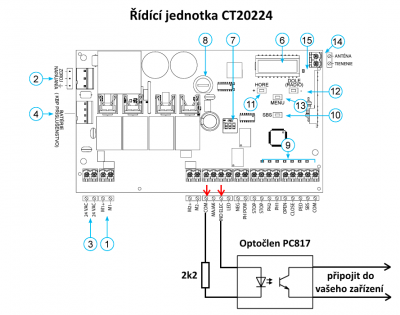 CT20224_plus_optoclen.png