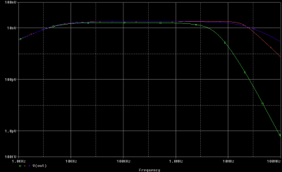 PINamp_inp_1nV.png