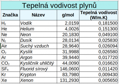 Snímek obrazovky z 2023-07-11 18-09-42.png