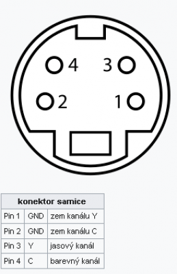 konektor výstup z videa.png