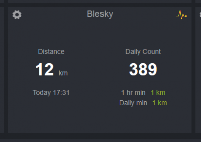 Blesky.PNG