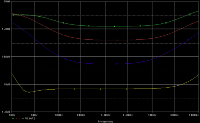 PSR transiwatt danwatt bezdomovec.png