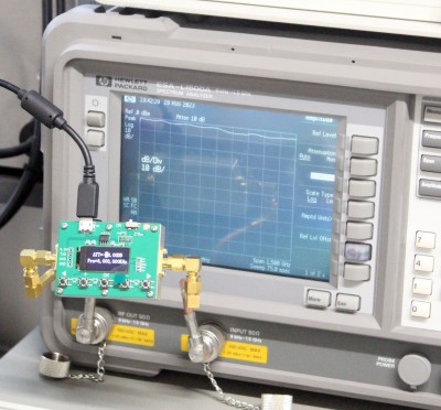0 dB
