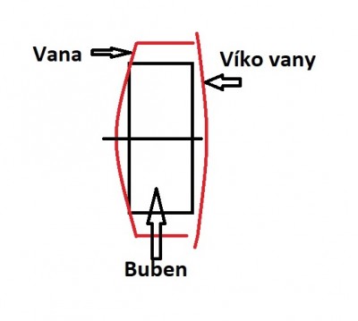 pračka.jpg