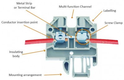 single-level-pass-feed-through-terminal-block-crop.jpg