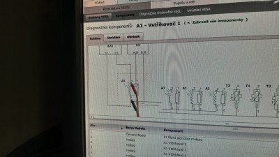 Schema