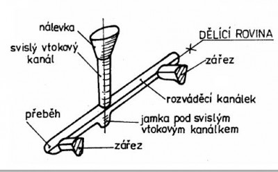 hliník.jpg