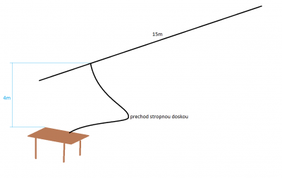 antena_stresna.png