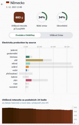 electricity_maps.jpg
