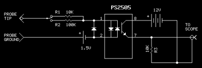 mondo_technology_isoprobe.png